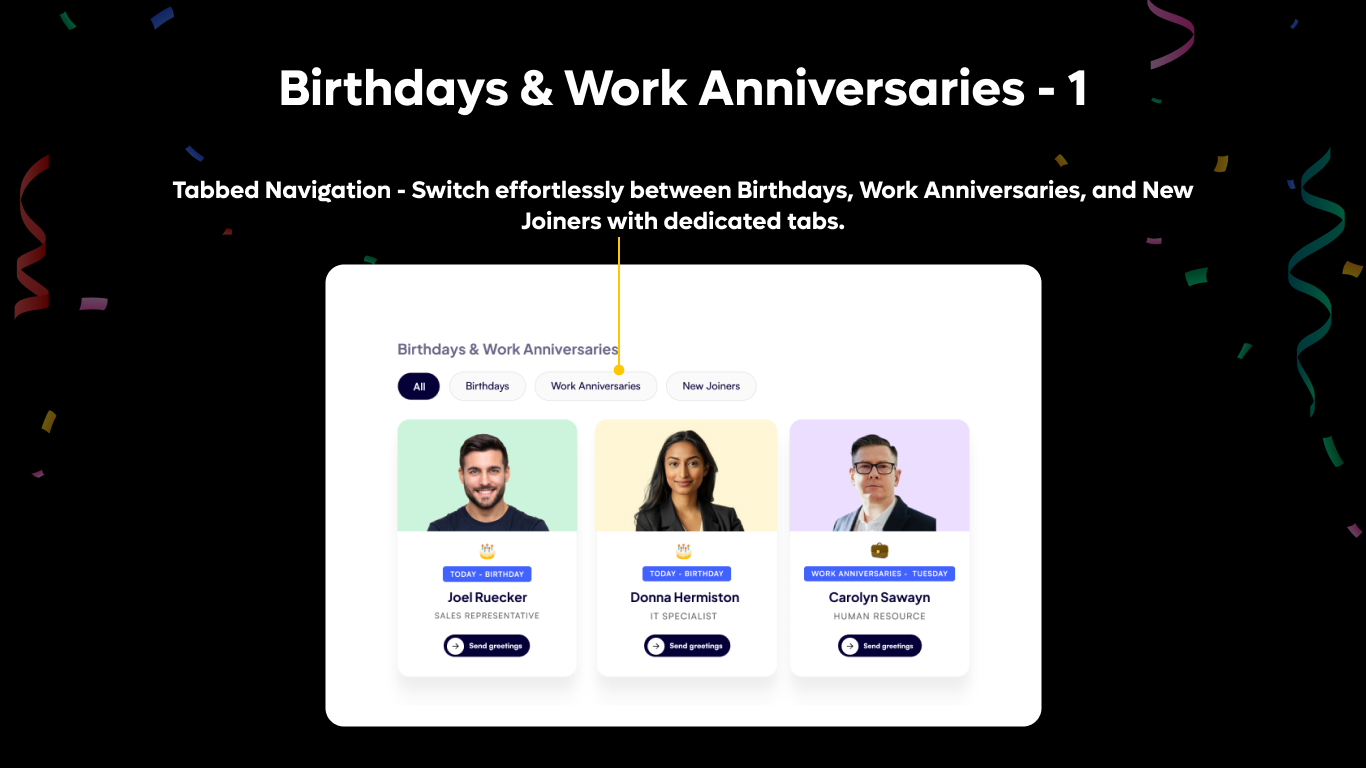 Celebrations Hub – Card View