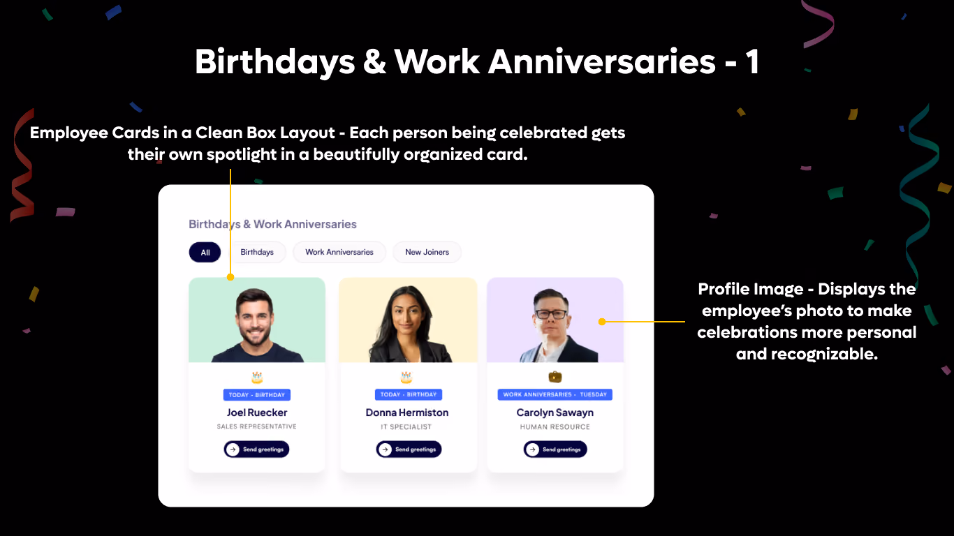 Celebrations Hub – Card View