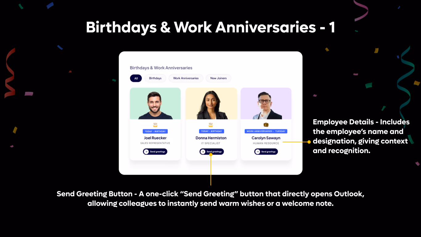 Celebrations Hub – Card View