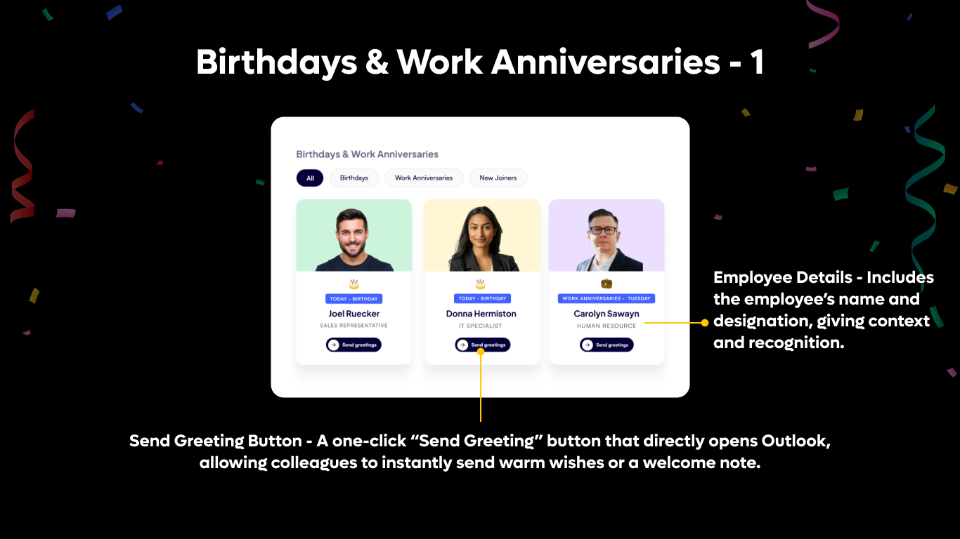 Celebrations Hub – Card View