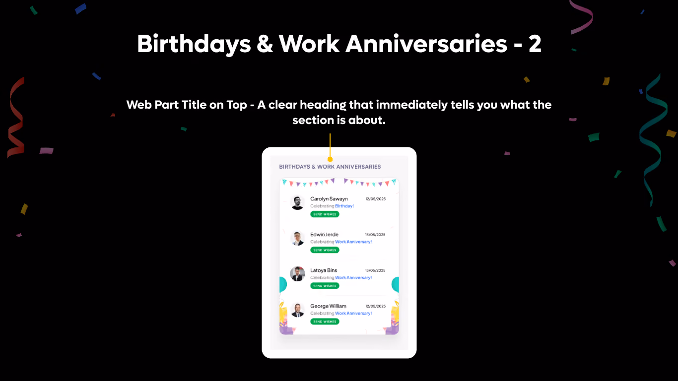 Celebrations Feed – List View