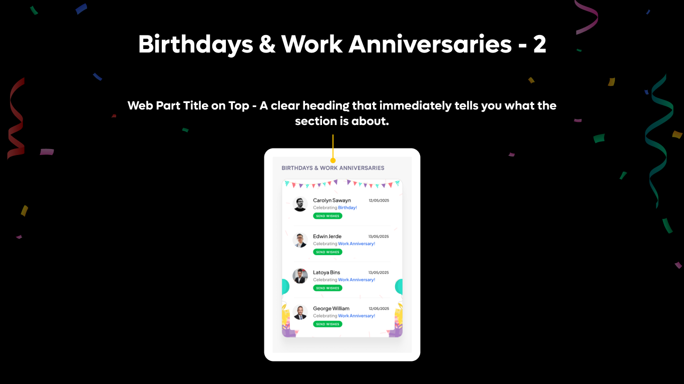 Celebrations Feed – List View