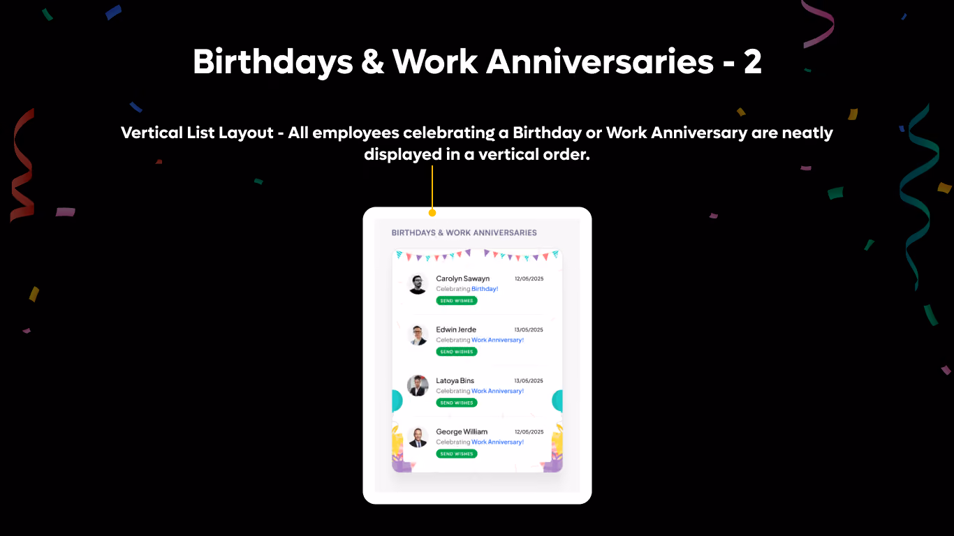 Celebrations Feed – List View