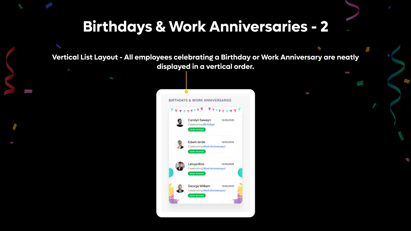 Celebrations Feed – List View