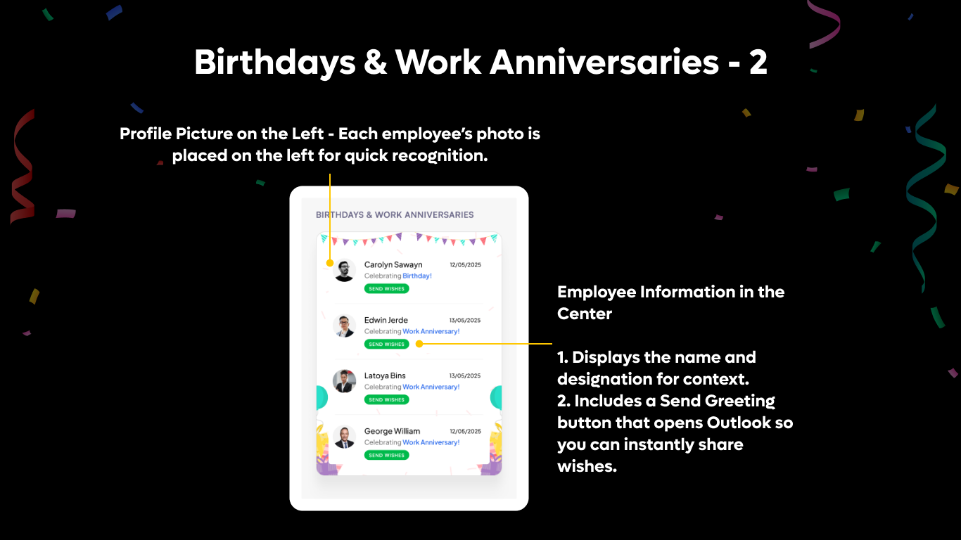Celebrations Feed – List View