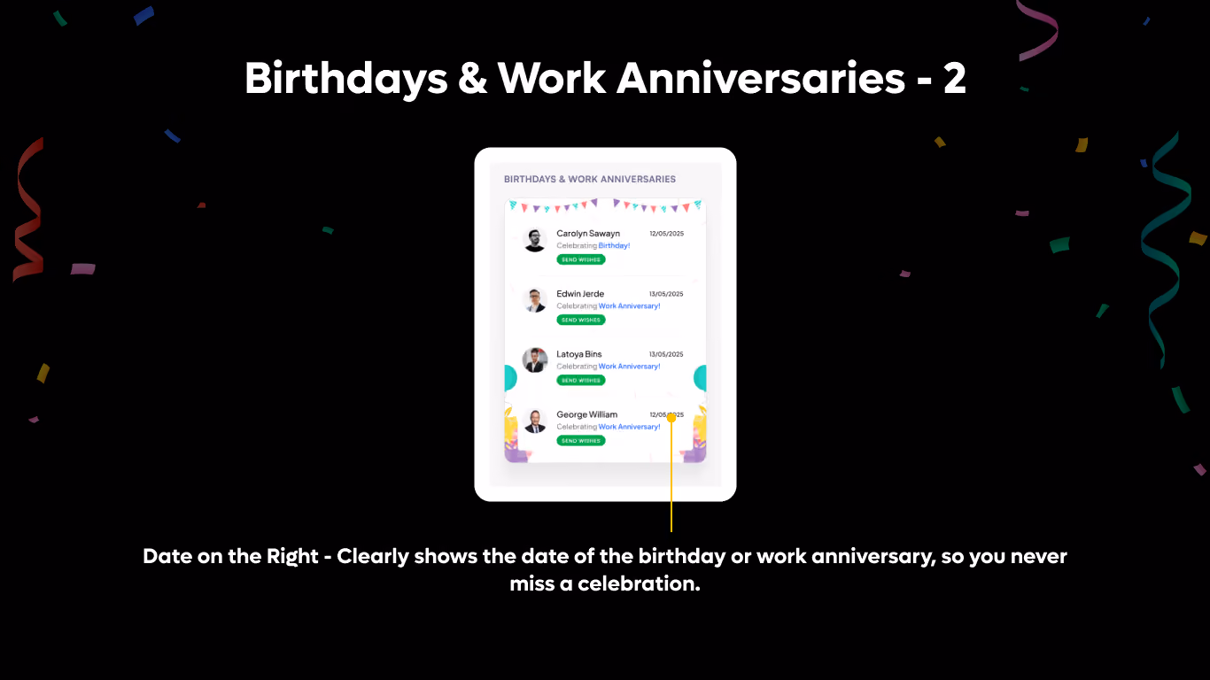 Celebrations Feed – List View