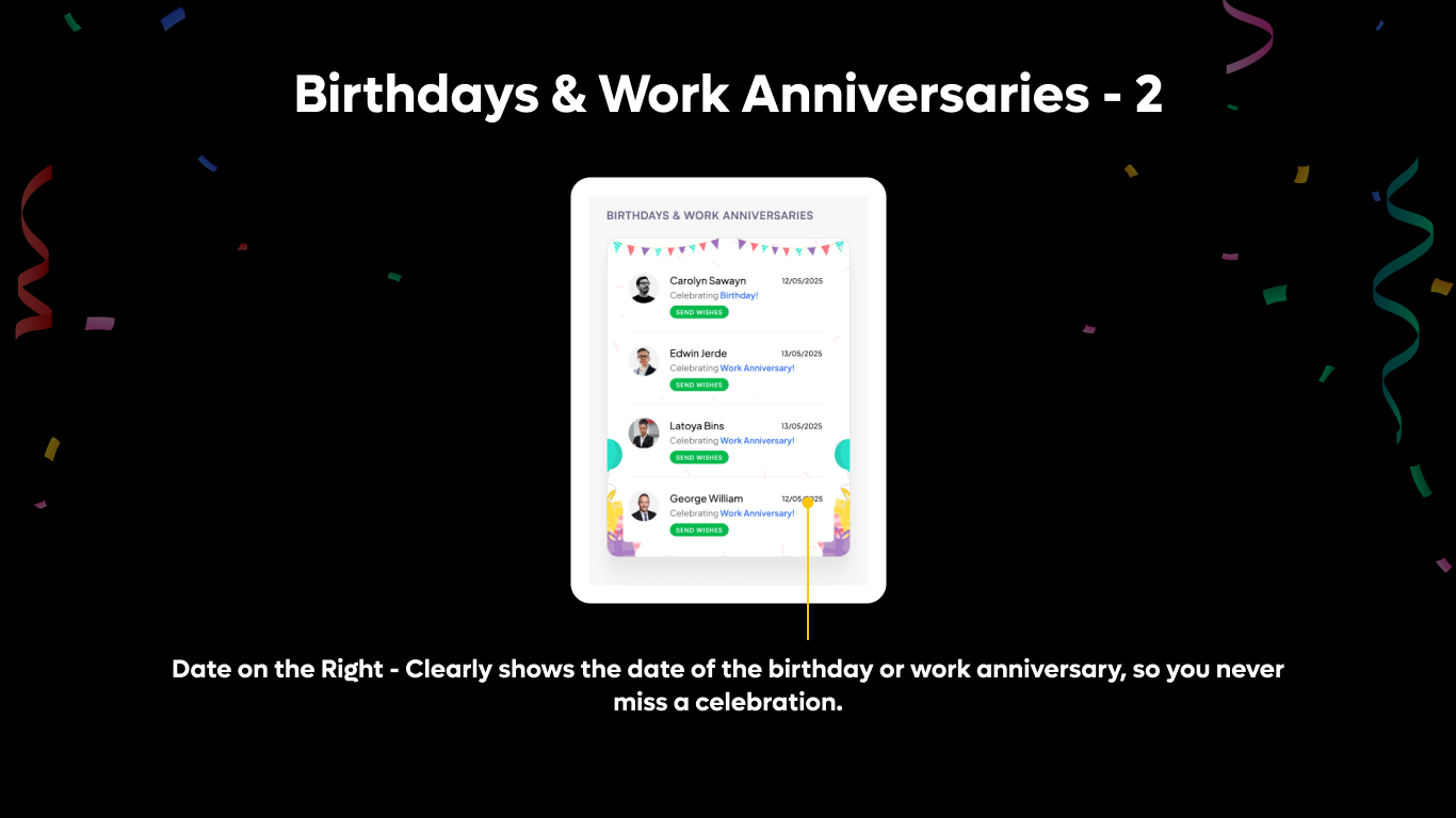 Celebrations Feed – List View