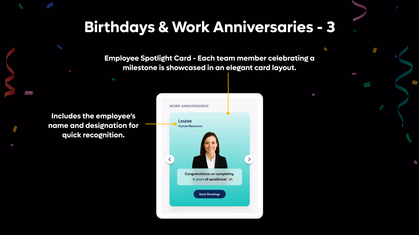 Work Anniversary Spotlight Slider