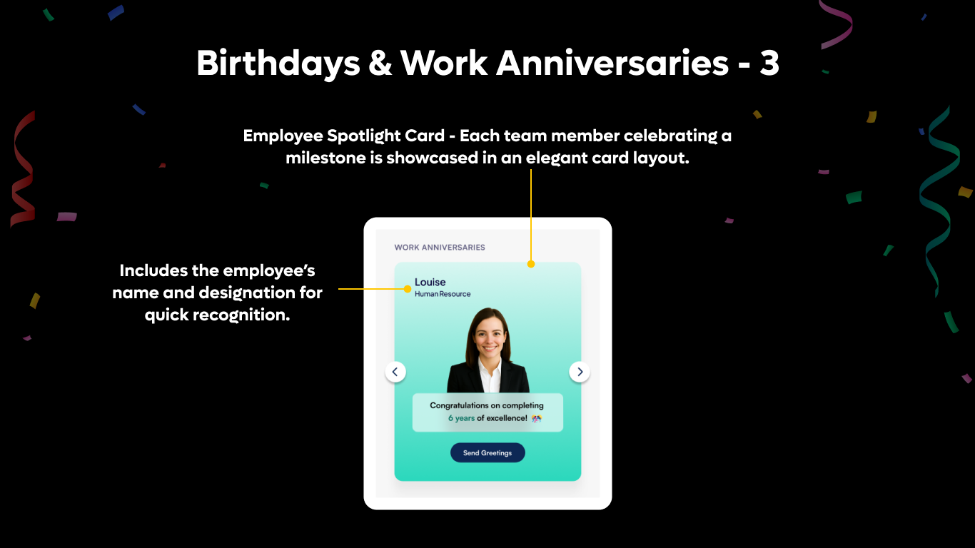 Work Anniversary Spotlight Slider