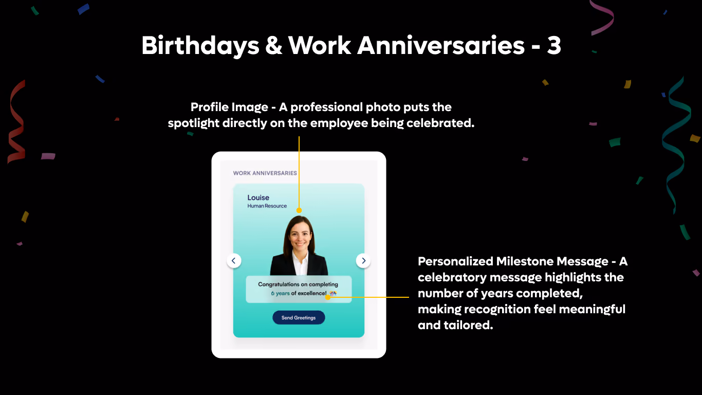 Work Anniversary Spotlight Slider