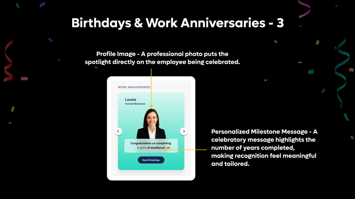 Work Anniversary Spotlight Slider