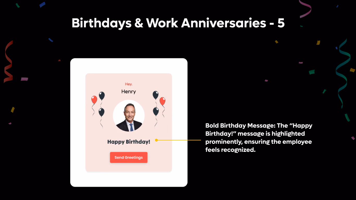 Birthday Greeting Card – Festive Theme