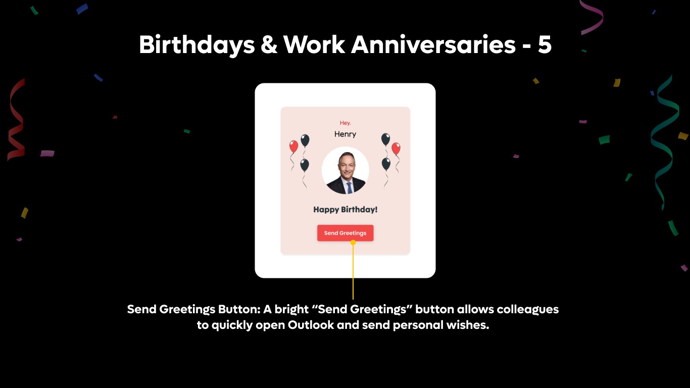Birthday Greeting Card – Festive Theme
