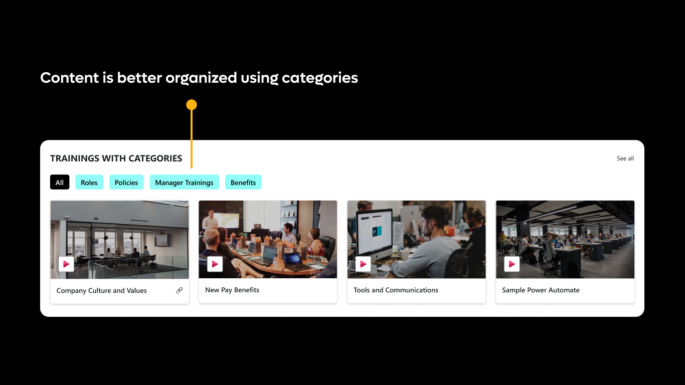 Training with Categories