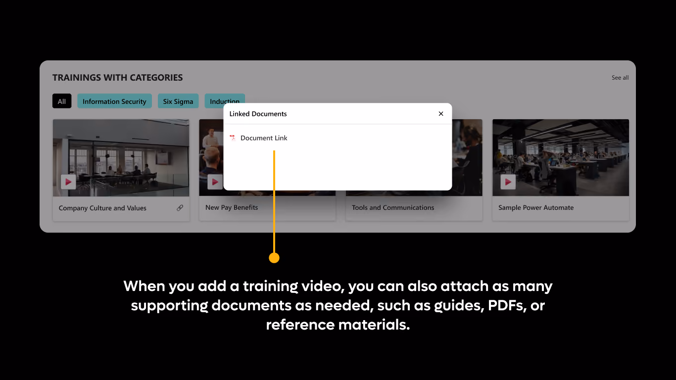 Training with Categories