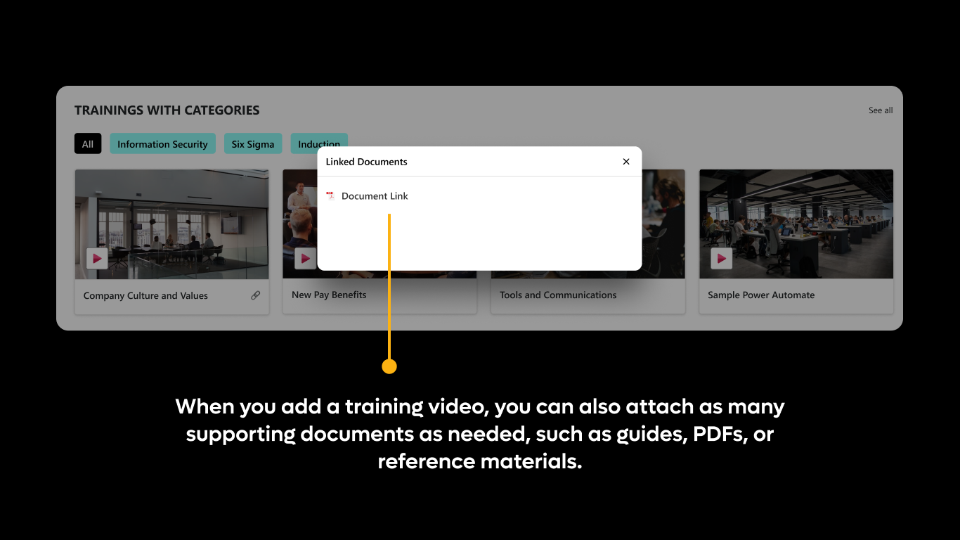 Training with Categories