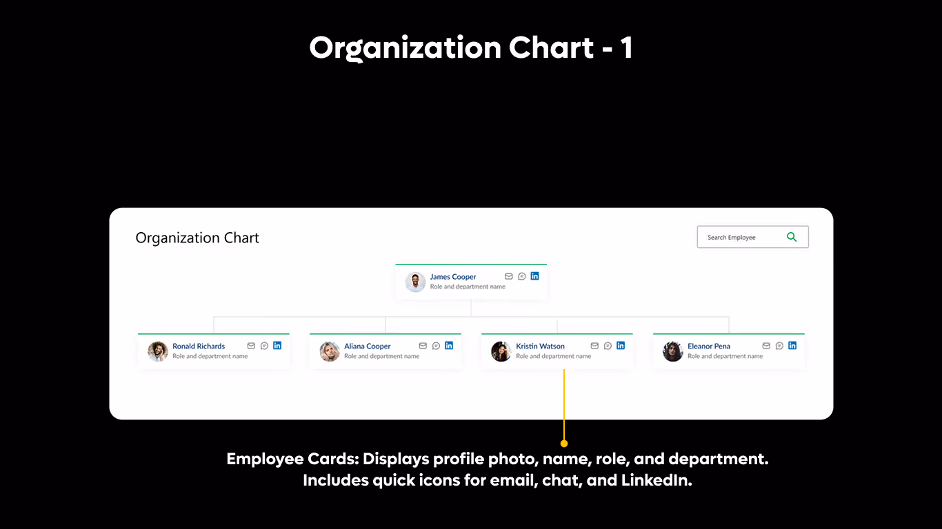Org Chart 01 - Smart Org Explorer