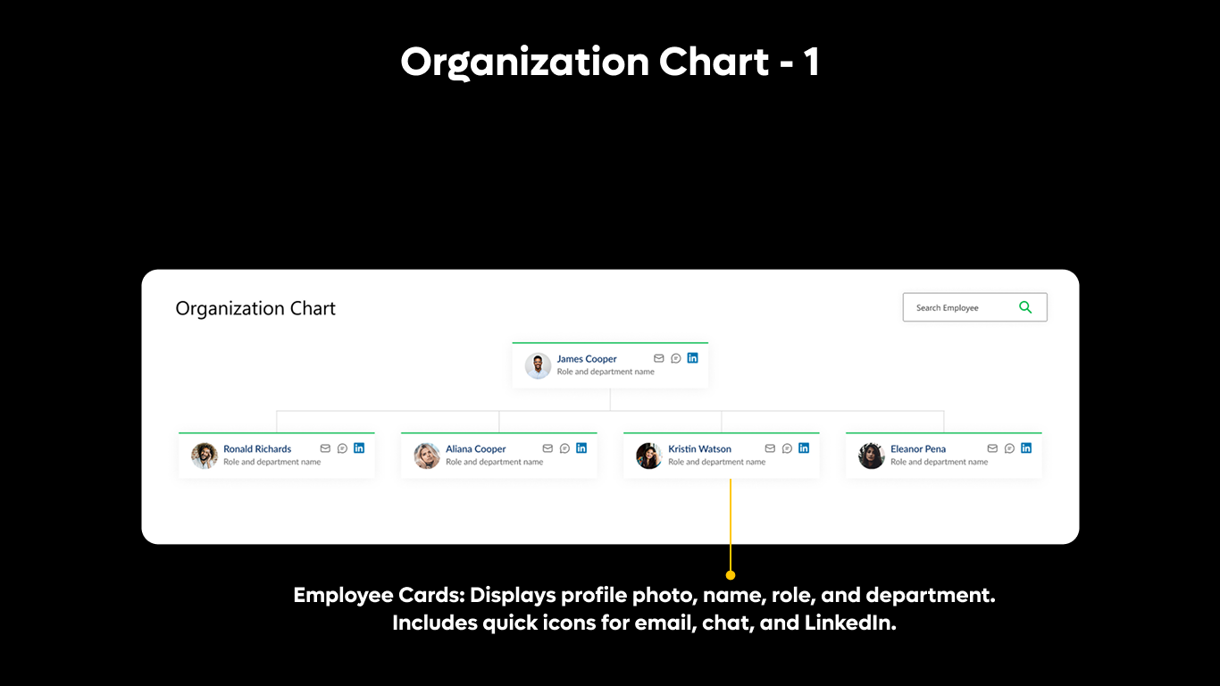 Org Chart 01 - Smart Org Explorer
