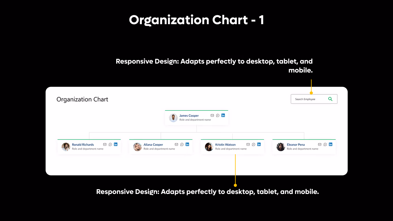 Org Chart 01 - Smart Org Explorer