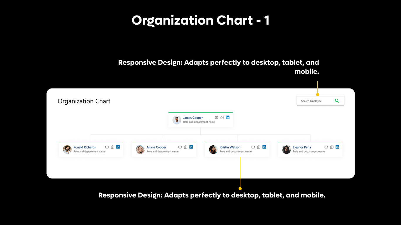Org Chart 01 - Smart Org Explorer