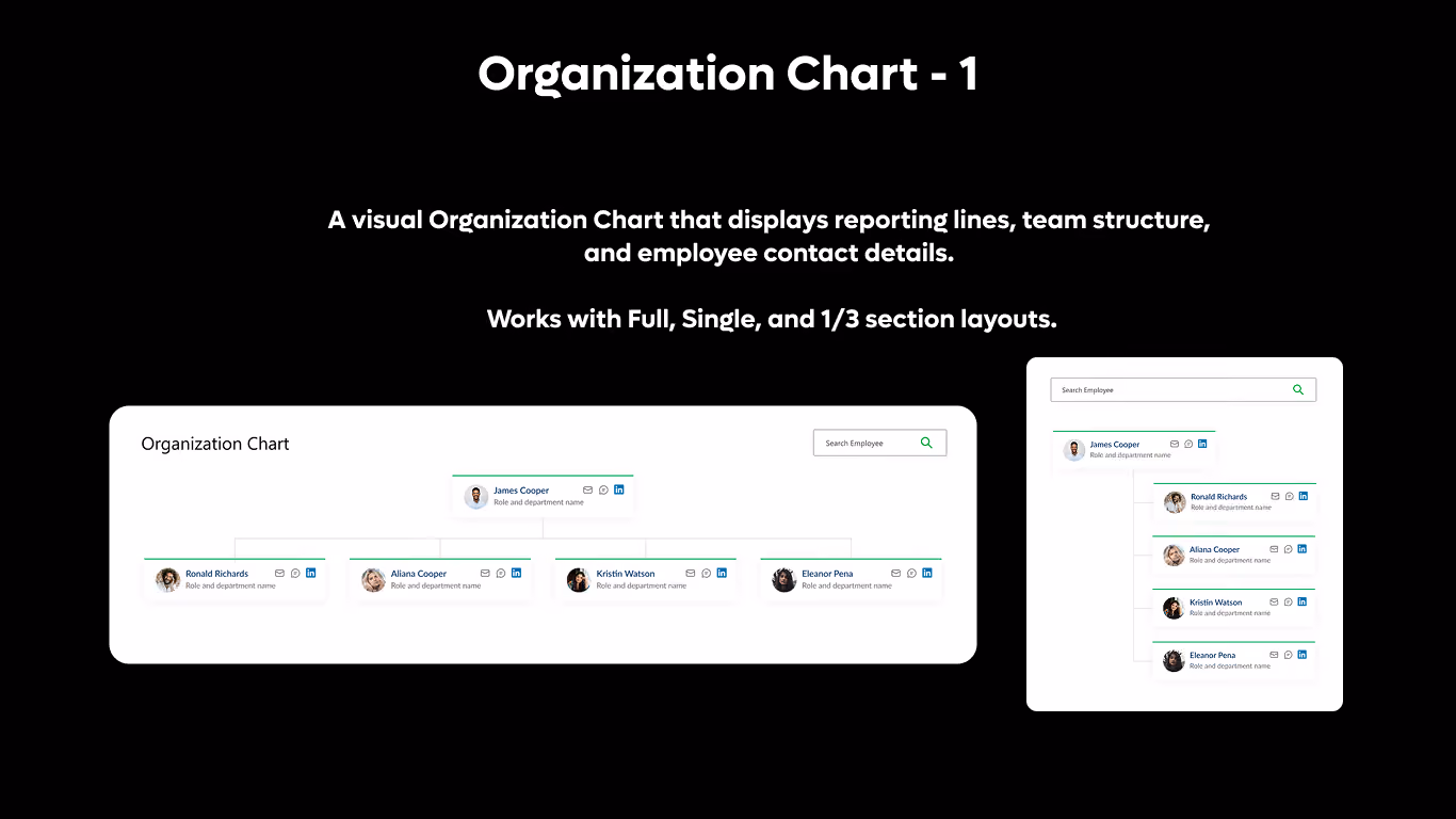 Org Chart 01 - Smart Org Explorer