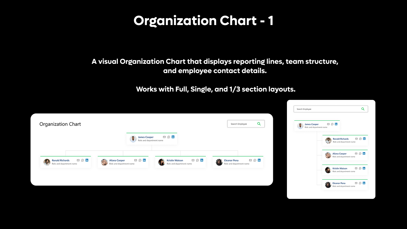 Org Chart 01 - Smart Org Explorer