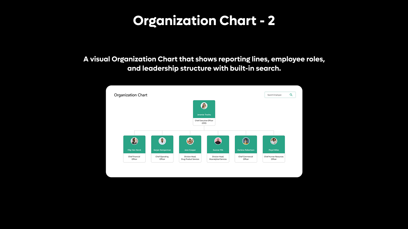 Org Chart 02 - Executive Org Tree