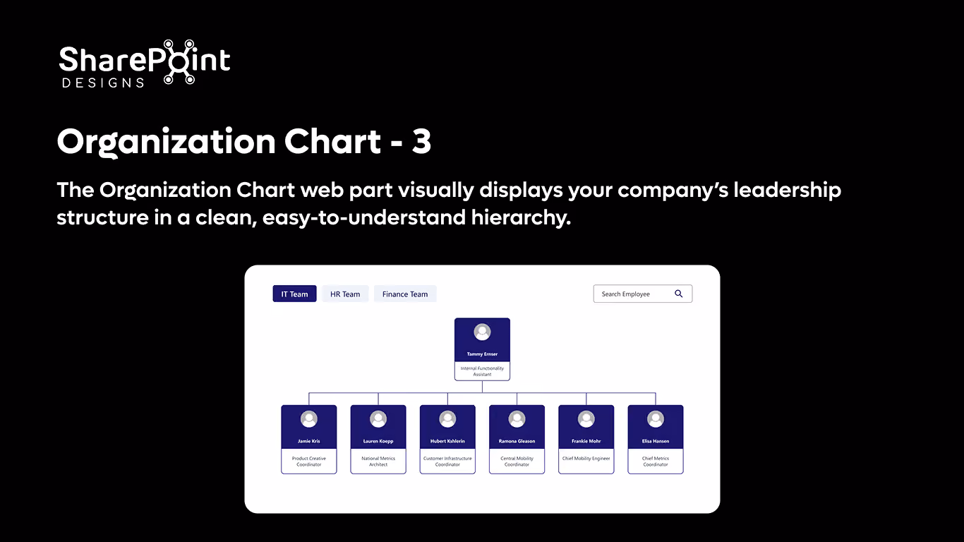 Org Chart 03 - Department Org Navigator