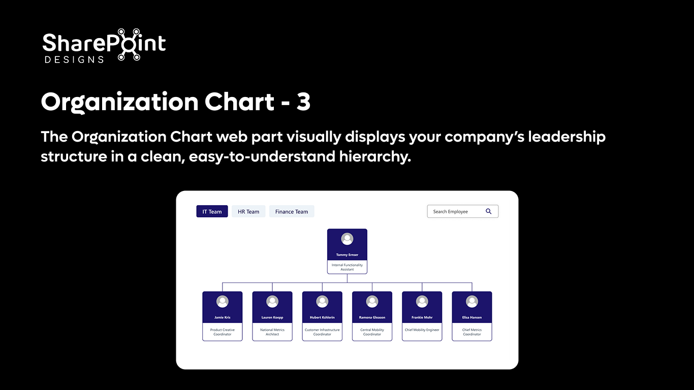Org Chart 03 - Department Org Navigator