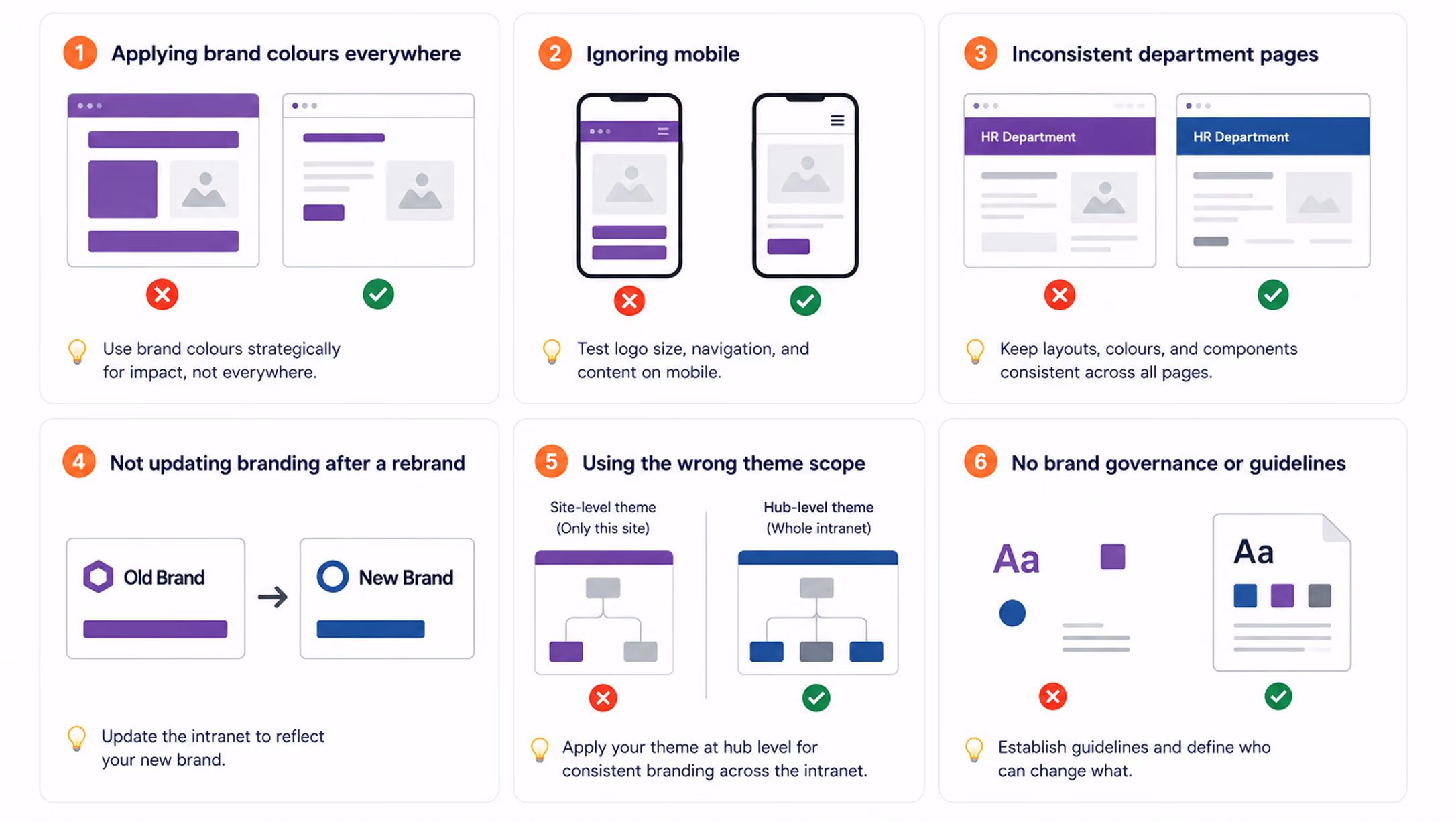 Common SharePoint Branding Mistakes to Avoid