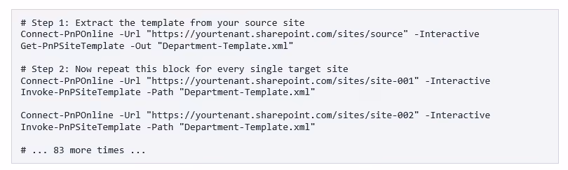 PowerShell commands for deploying a SharePoint page template across multiple sites