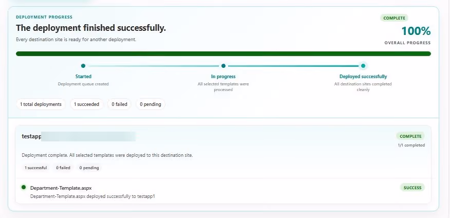 SharePoint Template Deployer showing a completed template deployment with 100 percent progress