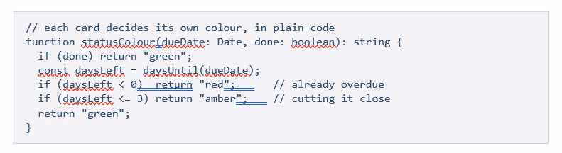 Custom SPFx TypeScript code for SharePoint task status colors
