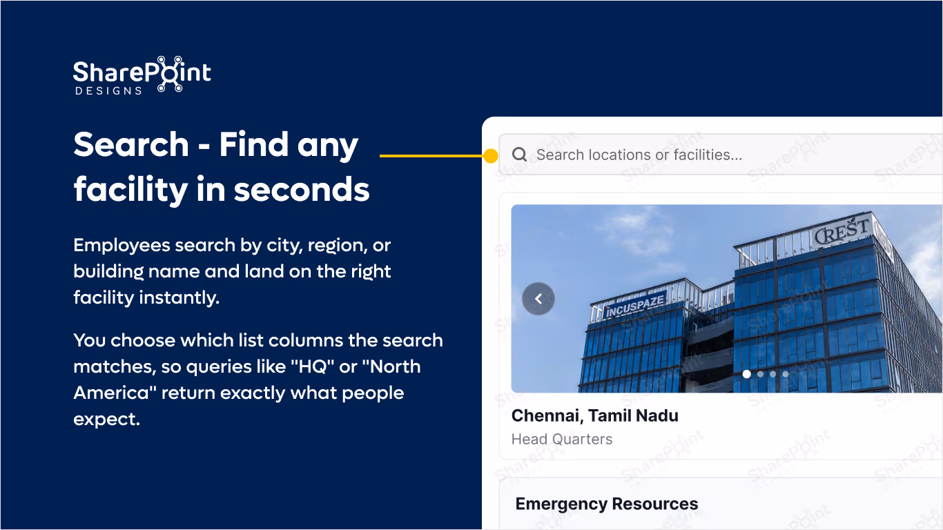 Smart Facilities & Safety Hub
