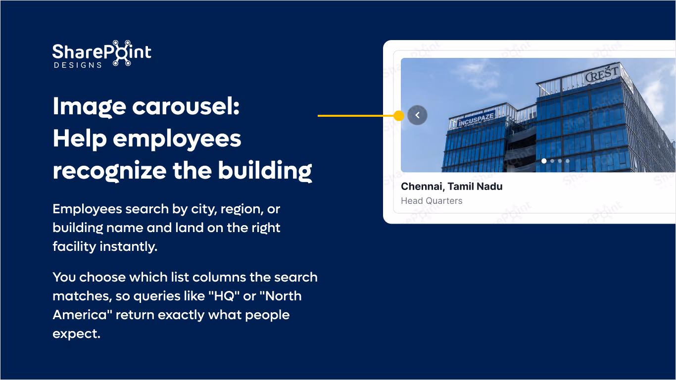 Smart Facilities & Safety Hub