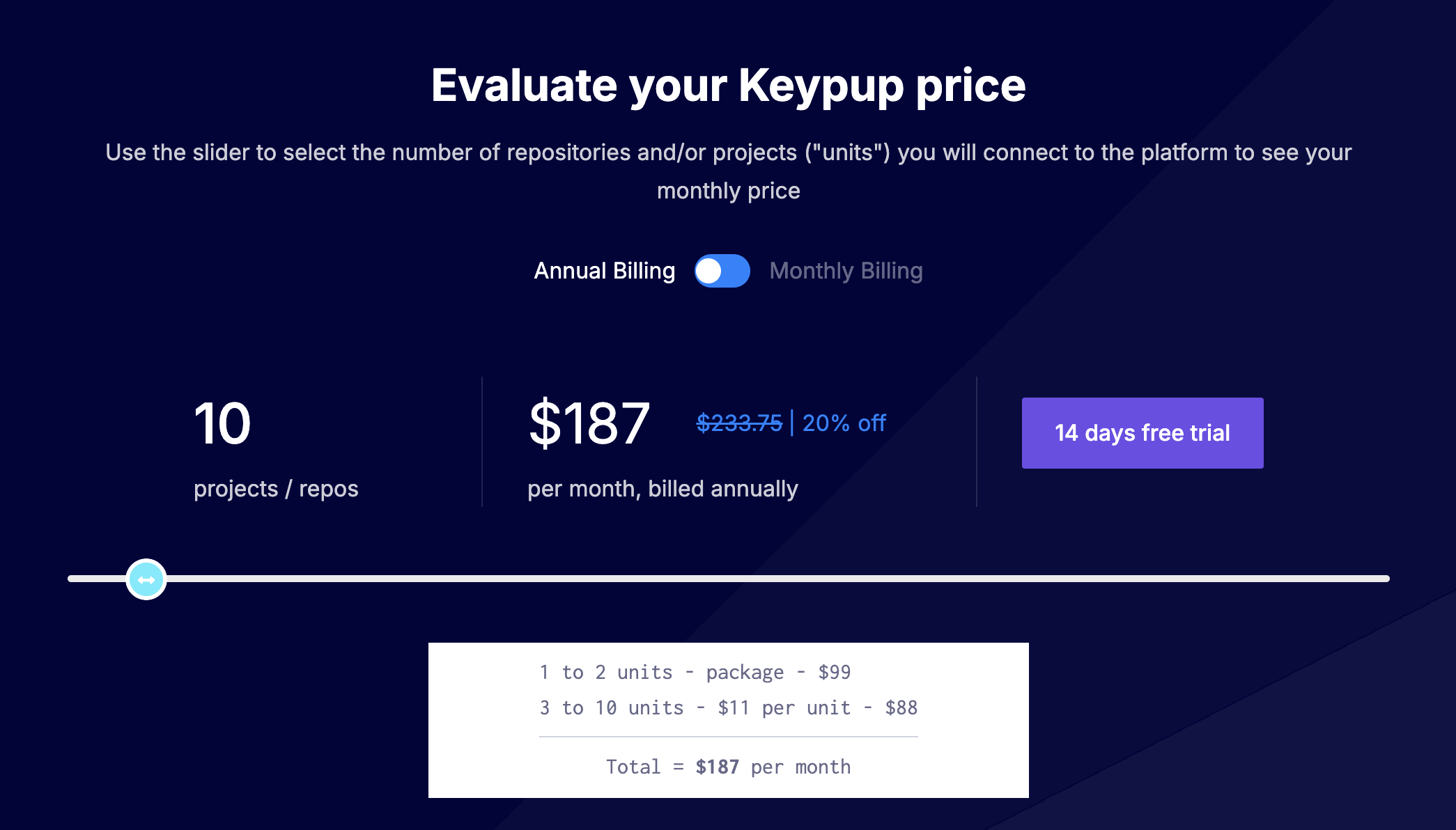 Keypup's API can be used to dynamically adjust review rules in git applications