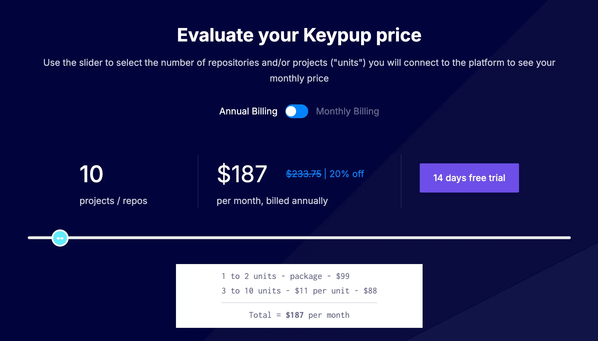 Keypup's API can be used to dynamically adjust review rules in git applications