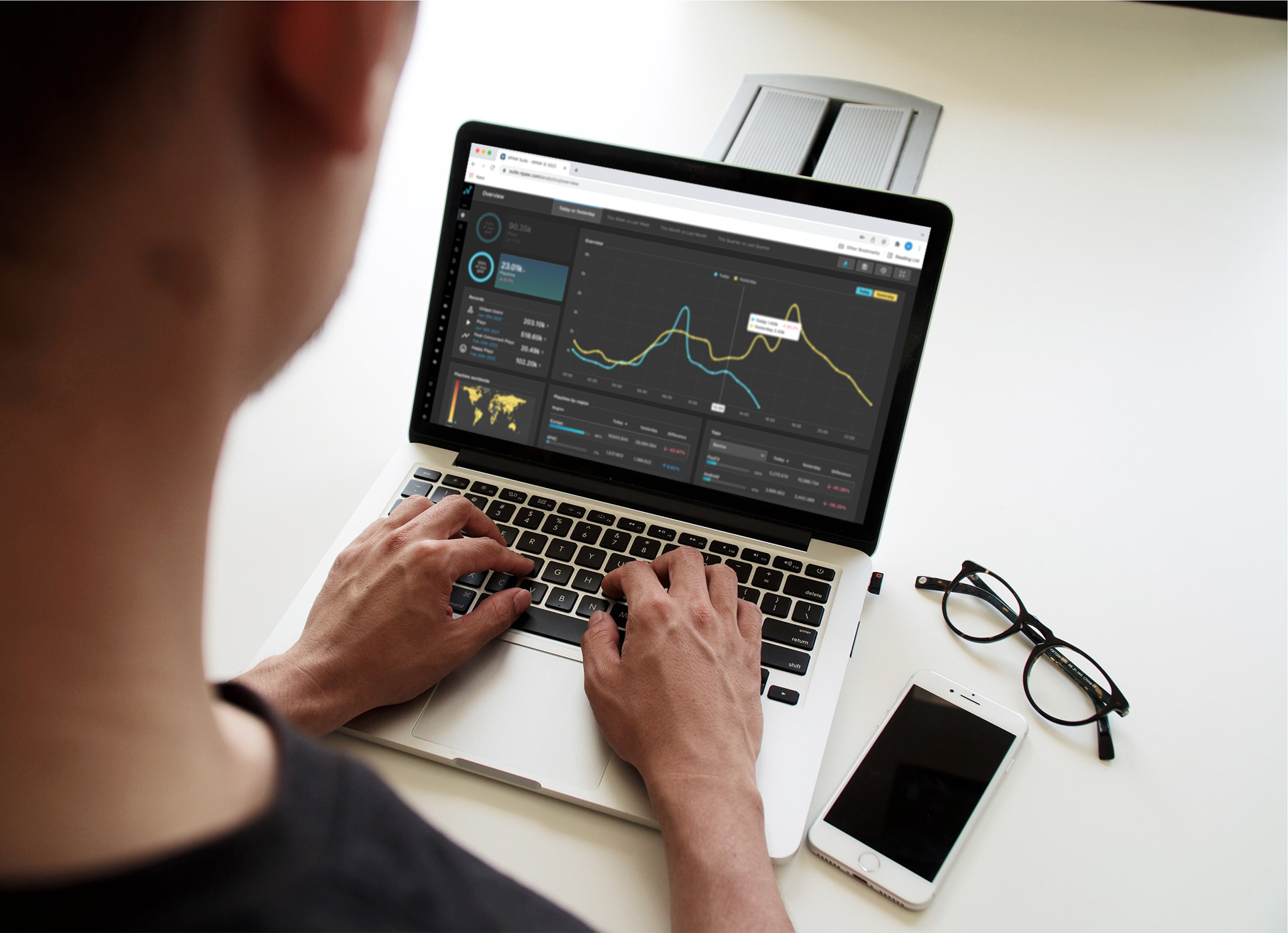 Data analytics dashboard displaying real-time insights from FAST channels