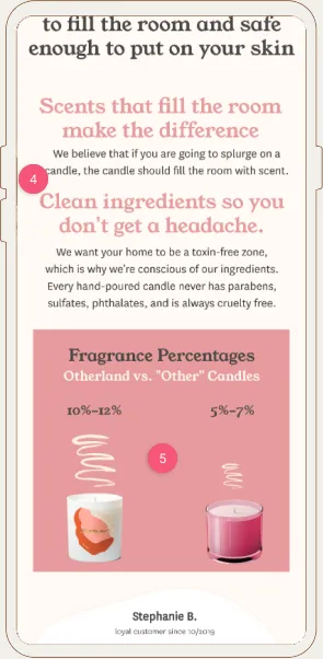 Otherland Ecommerce Landing Page