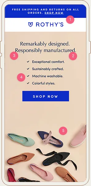 Rothy's Mobile Landing Page