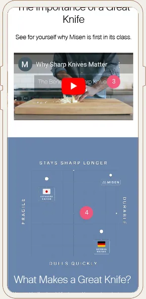 Misen Ads Landing Page