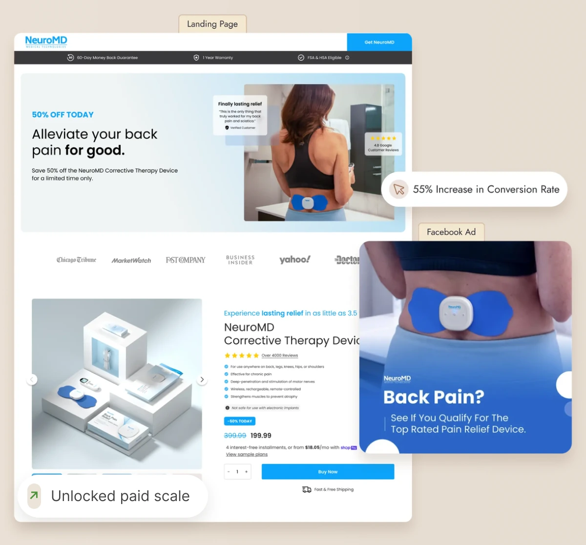 NeuroMD landing page and Facebook ad: 55% increase in conversion rate and unlocked paid scale