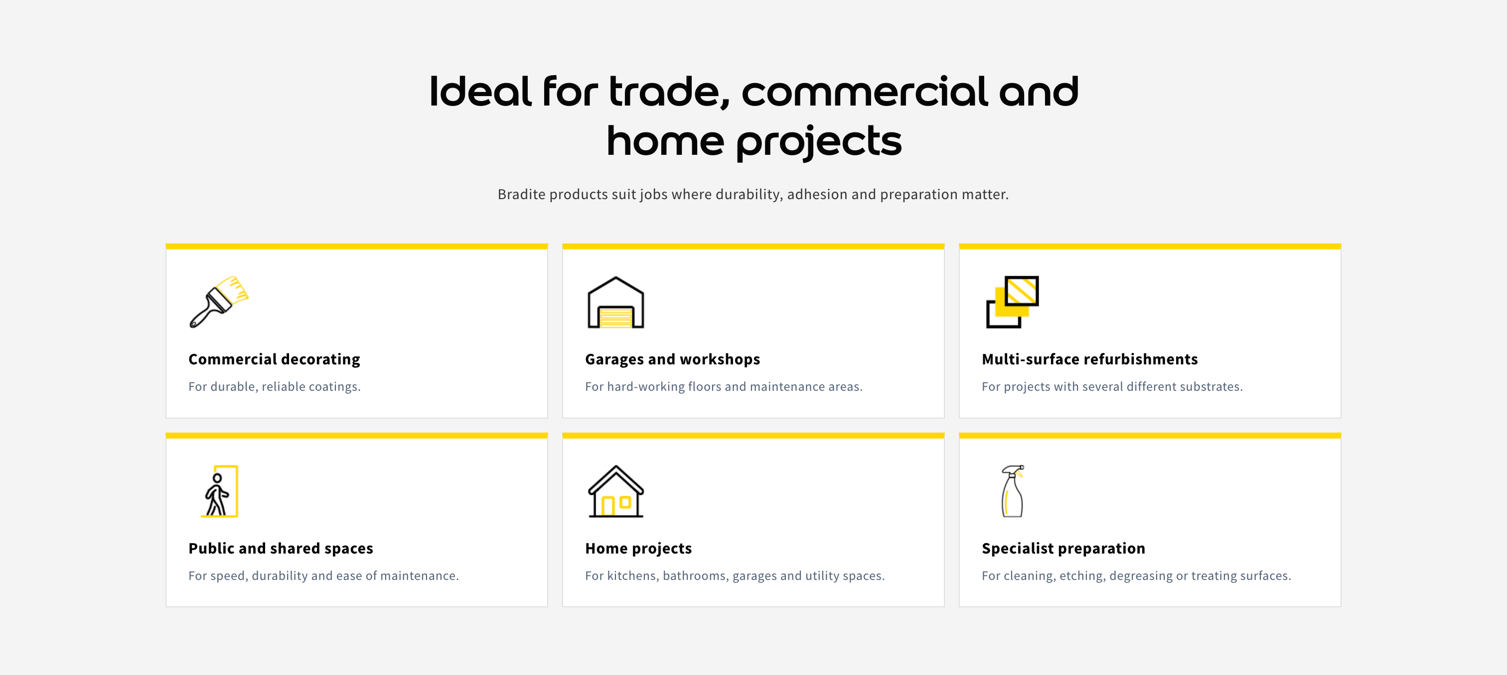 Bradite application section using bespoke icons to help customers identify suitable coating uses.