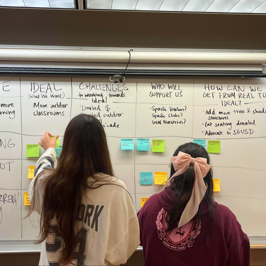 Two students place sticky notes on a whiteboard during a classroom brainstorming session.