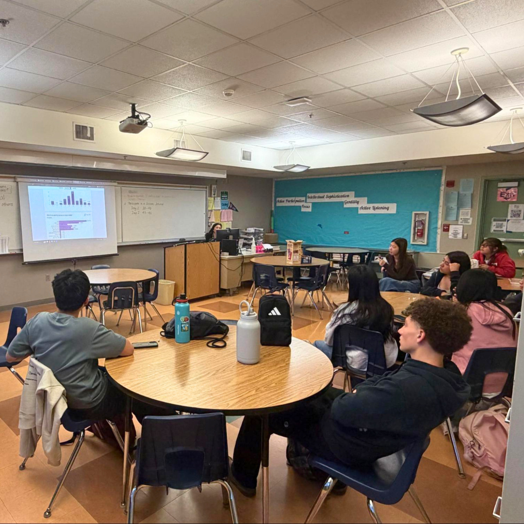 Students sit in a classroom watching a presentation with charts on the screen.