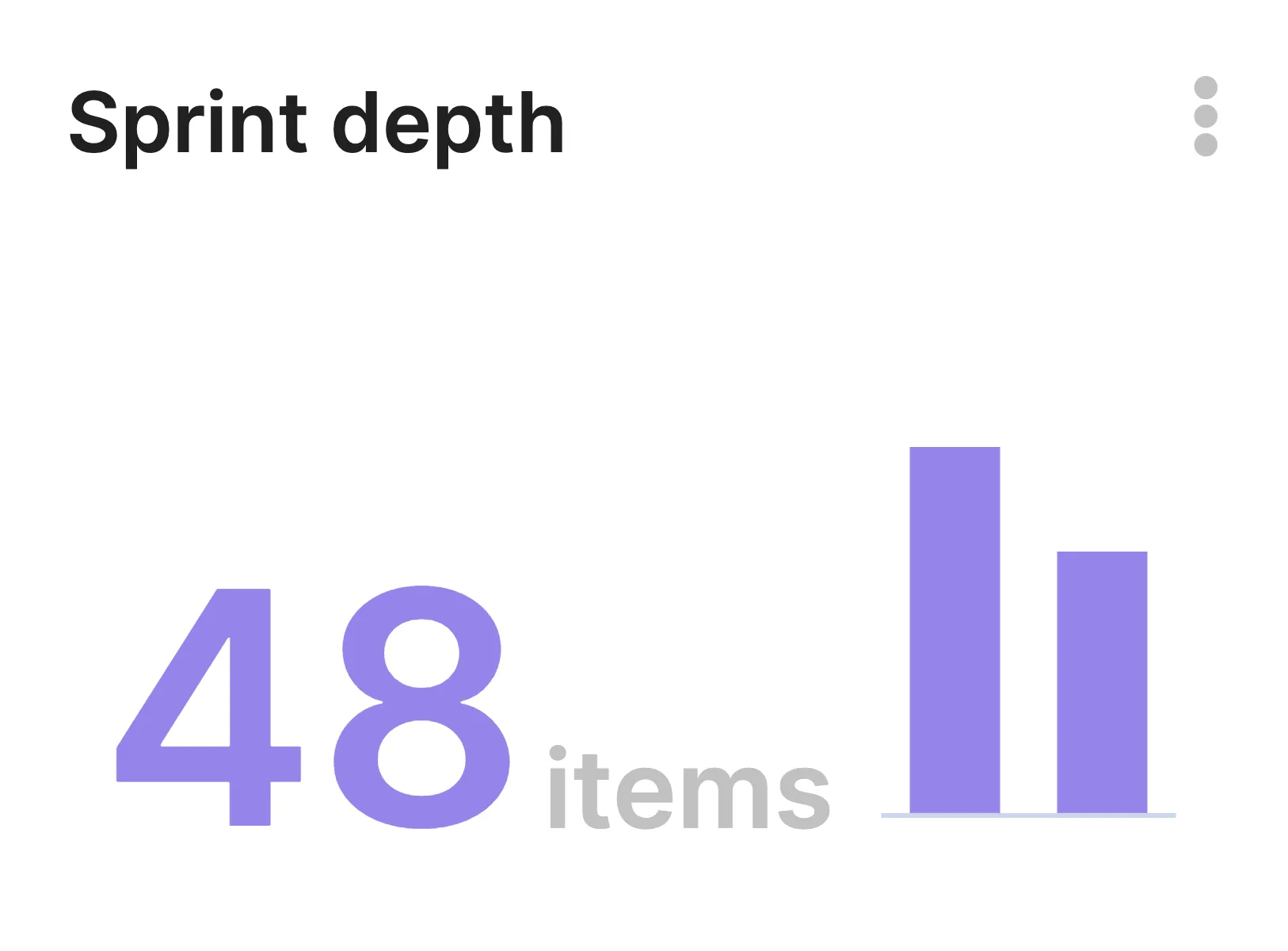 Sprint Depth