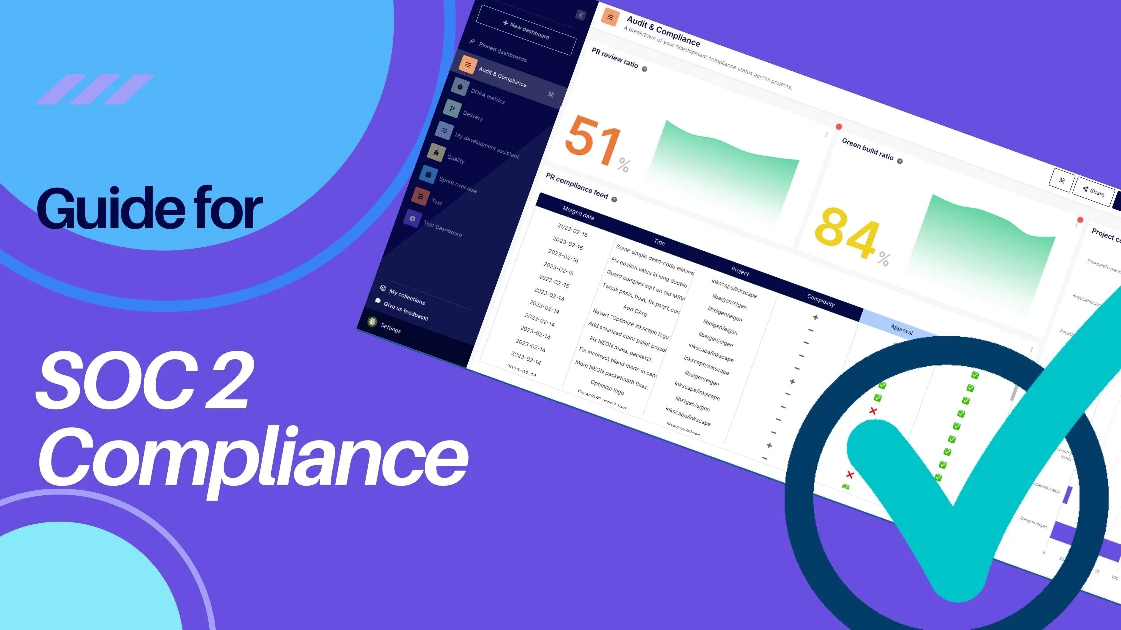 SOC 2 Compliance