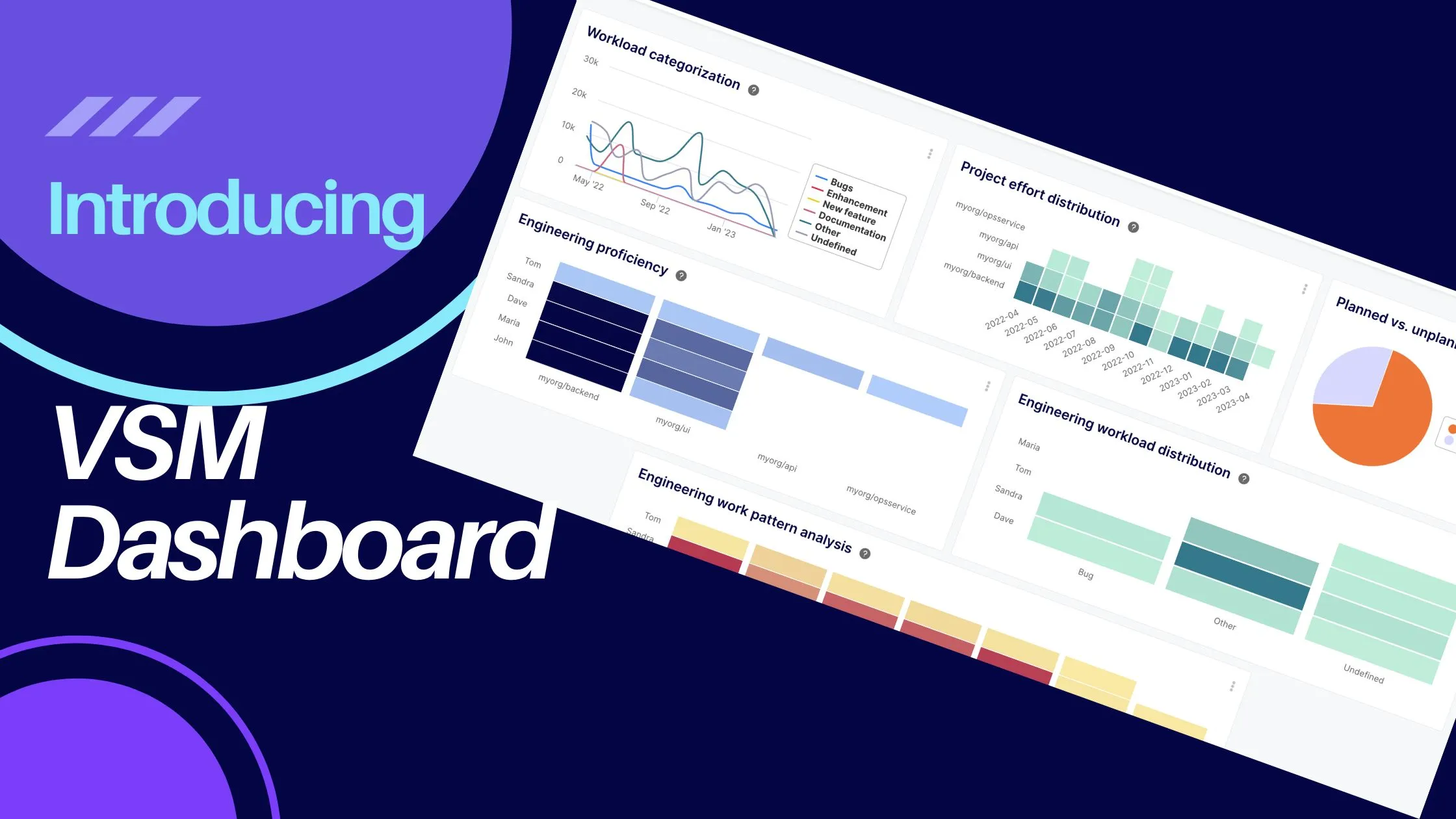 Value Stream Management Dashboard