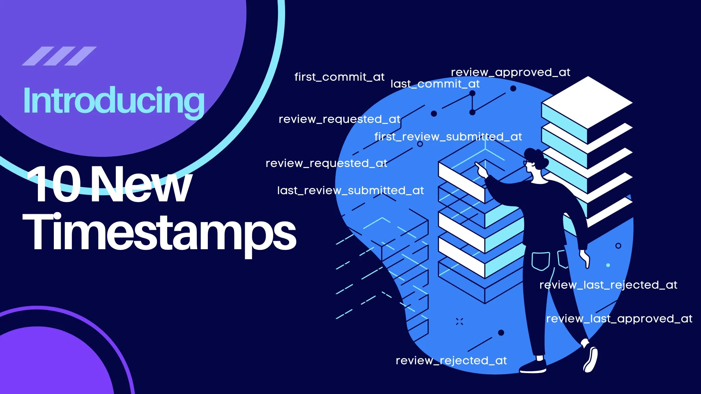 engineering timestamps