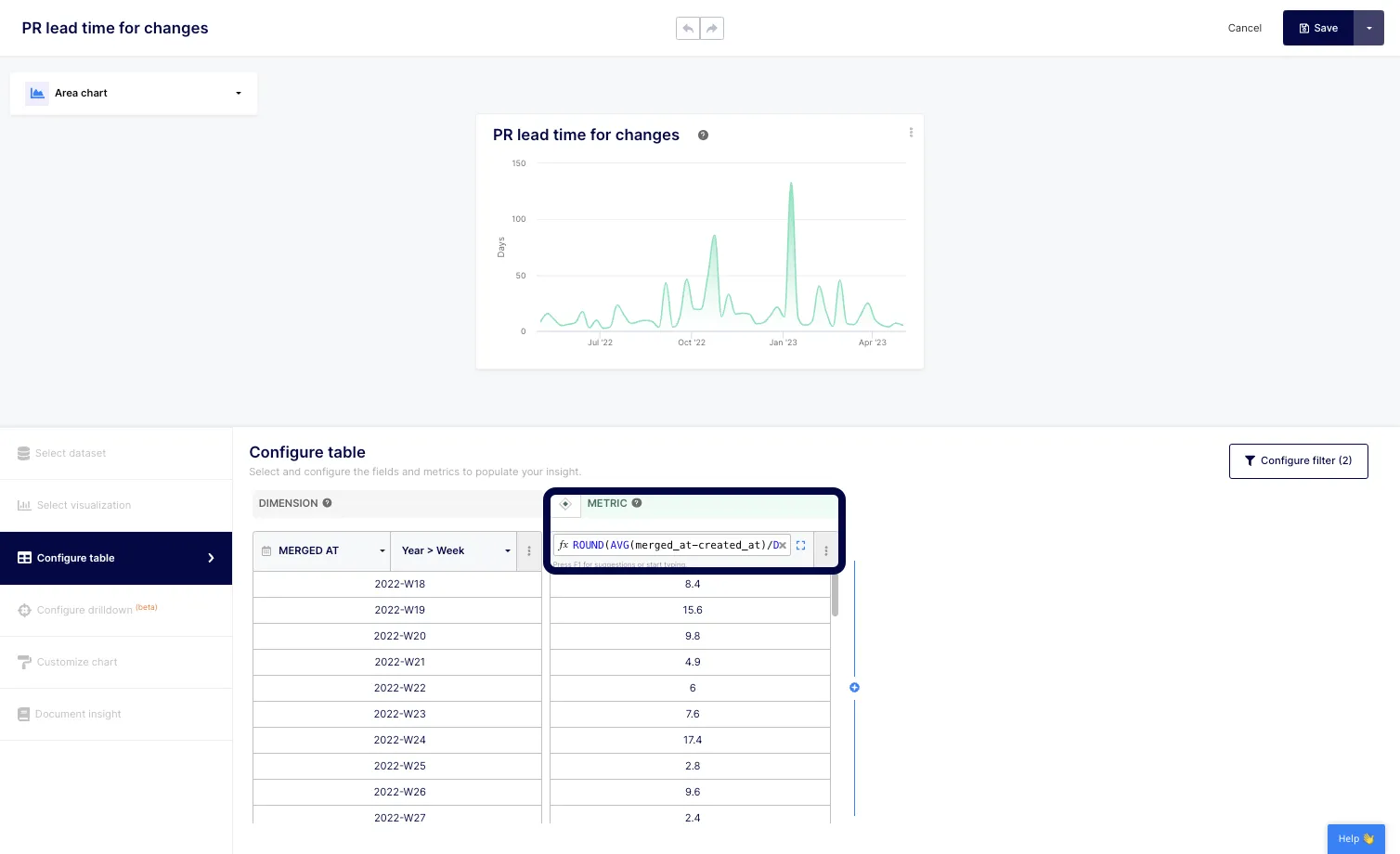 Enlarge the "Custom formula" at the metric column.